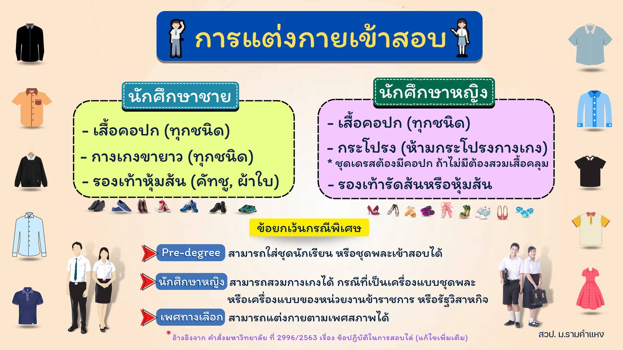 การแต่งกายเข้าสอบของนักศึกษา
