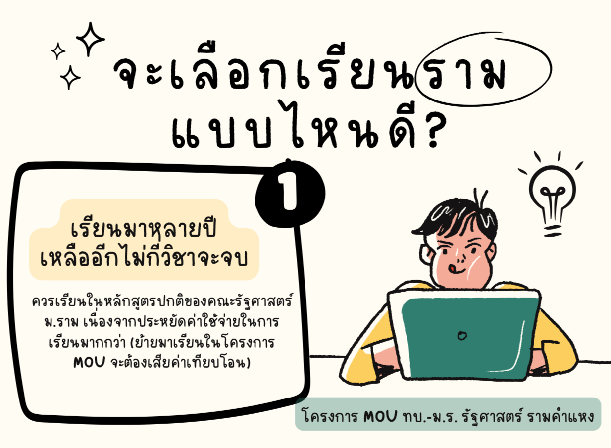 โครงการความร่วมมือทางวิชาการระหว่างกองทัพบกกับมหาวิทยาลัยรามคำแหง